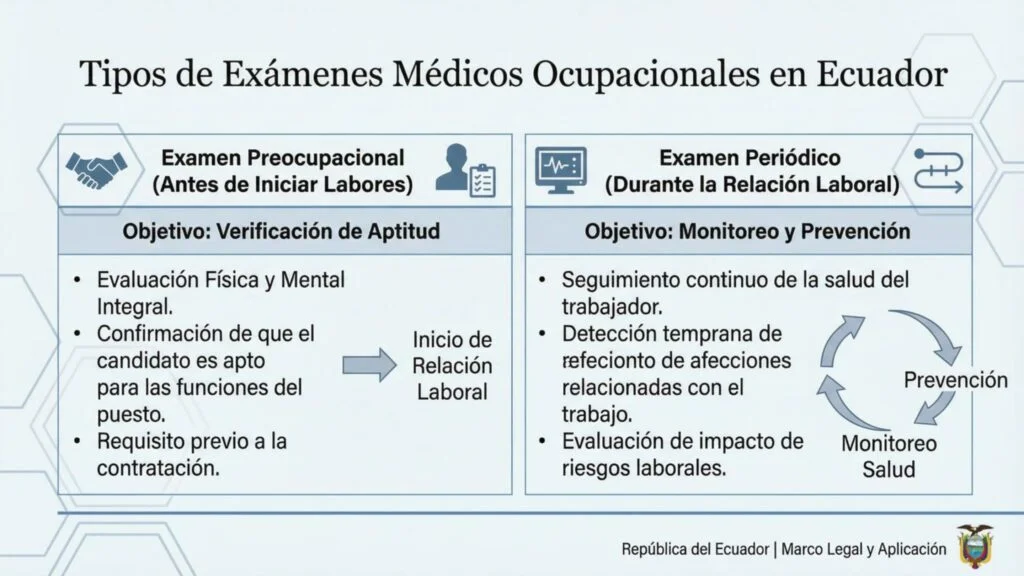 Examenes ocupacionales 3